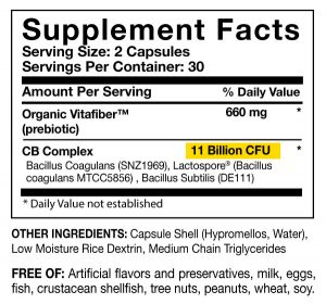 CoreBiotic-Facts.jpg