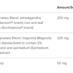 Cortisol-manager-ingredients.png