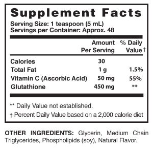 RN136_RN152-sup-Facts-300x291-1.jpg