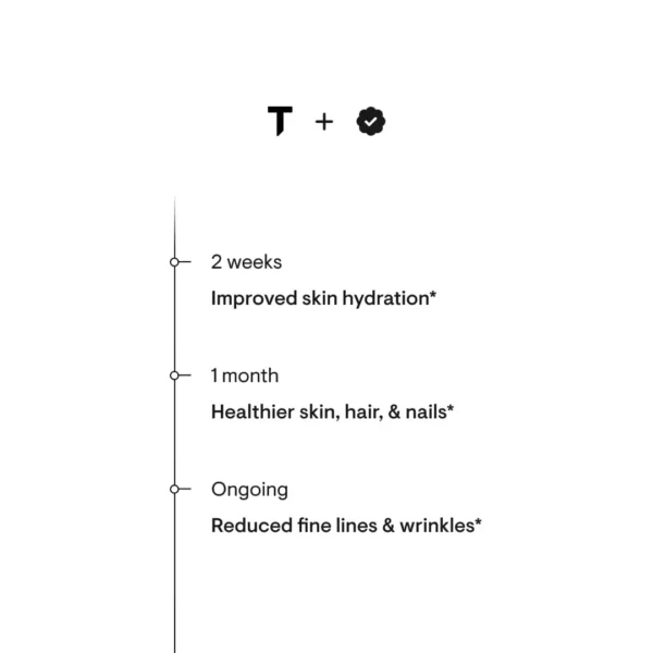 Collagen Plus (195 Gm) - Image 6
