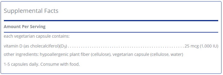 vitamin-d3-1000-iu-120caps.png