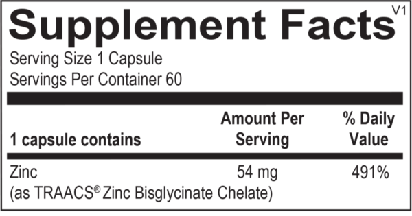 Custom Optimal Zinc - Image 2