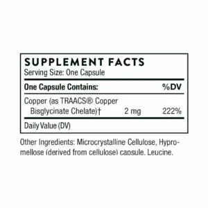 CopperSupp2