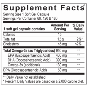custom-omega-label