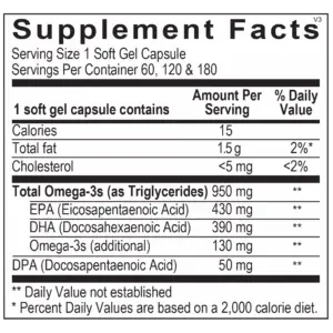 custom-omega-label