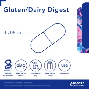 gluten-dairy-2