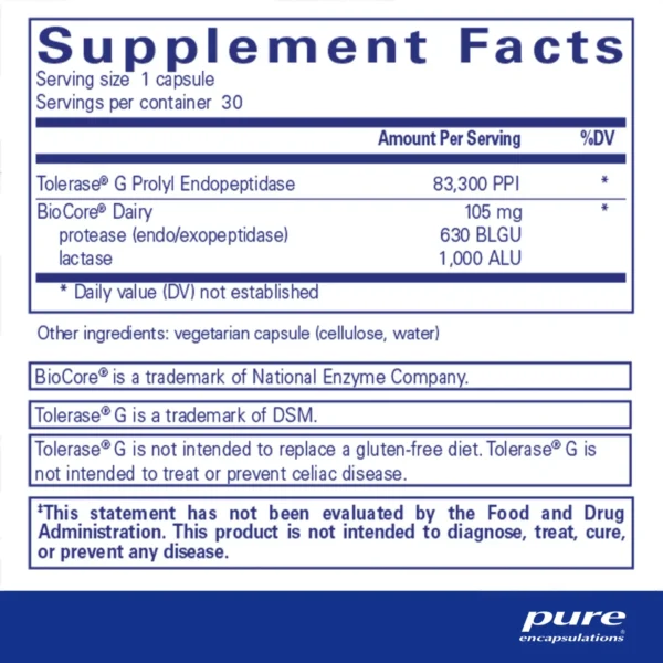 Gluten/Dairy Digest - Image 2