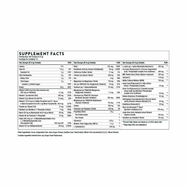 MediClear-SGS - Image 3